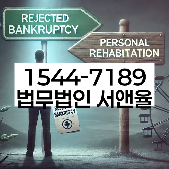 개인회생특별면책