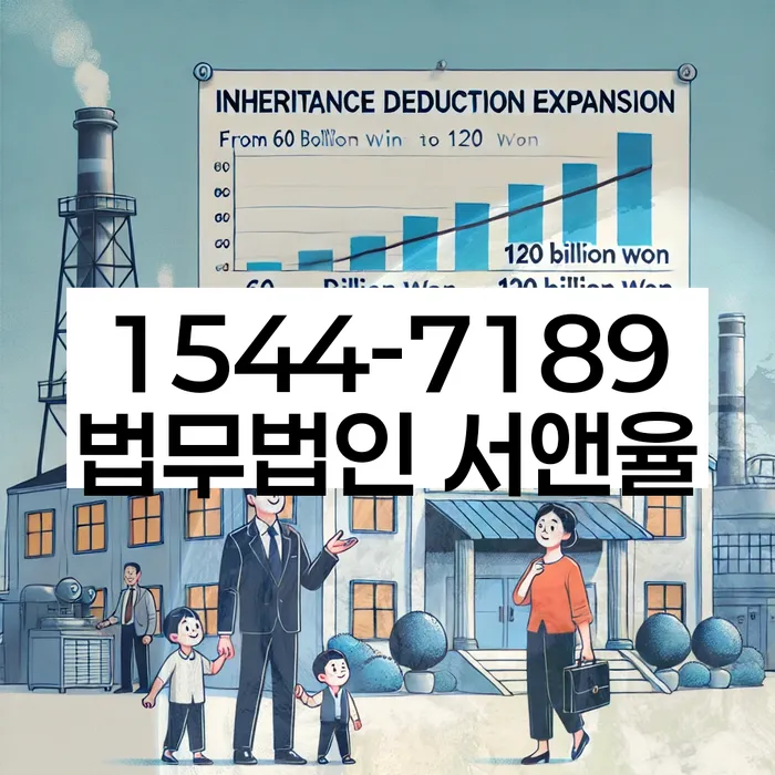 개인회생통장사용