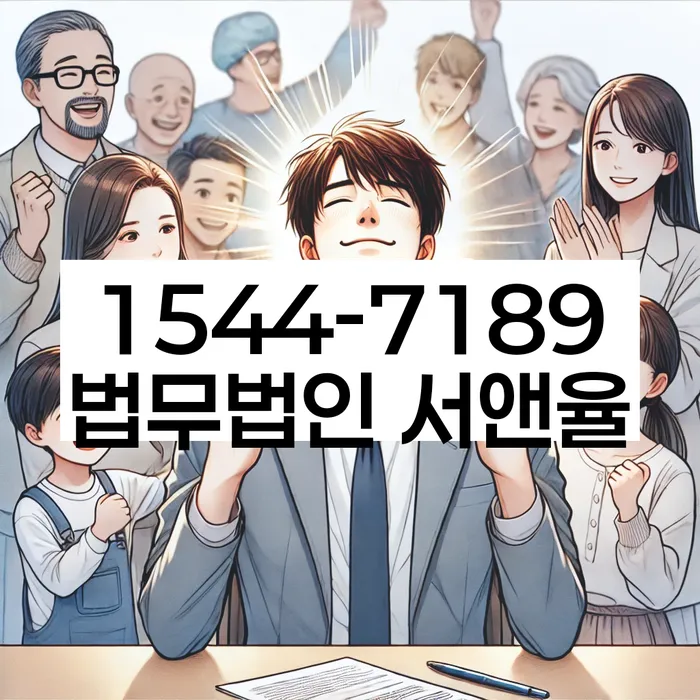 개인회생 절차
